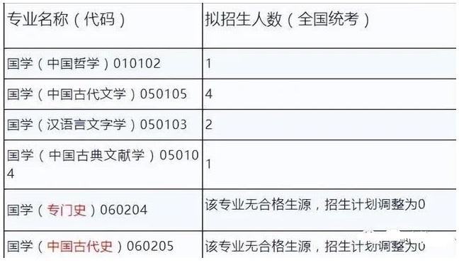 0a88f658a213935bcb9ae54baa16652e.jpg 中国人民大学